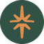 Polaris insights